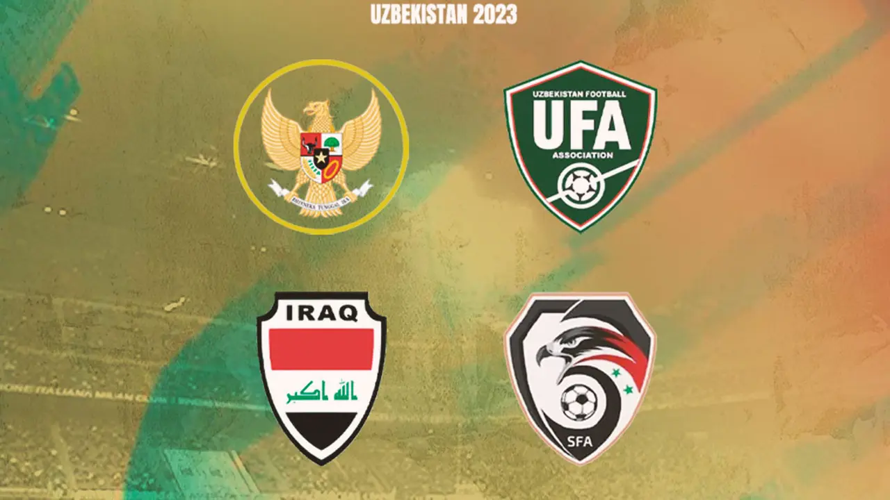 Piala Asia U-20 - Ilustrasi alternatif Grup A Piala Asia U-20