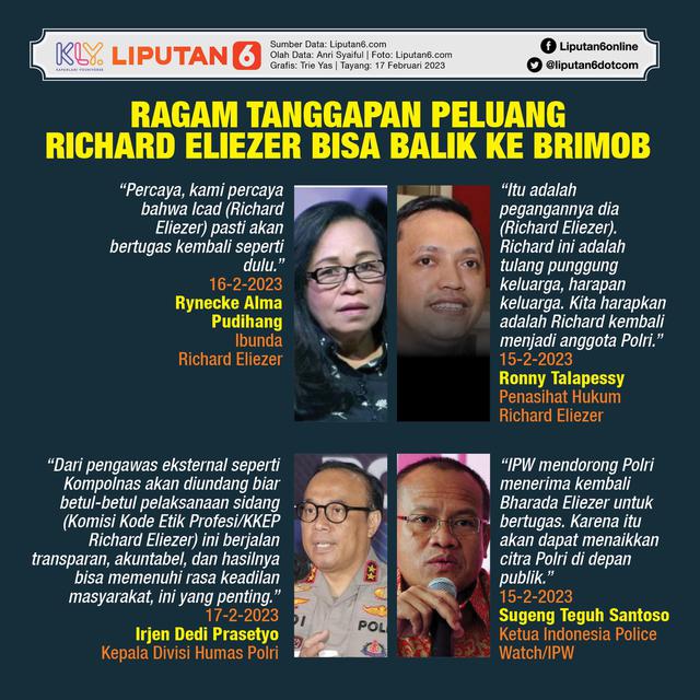Infografis Ragam Tanggapan Peluang Richard Eliezer Bisa Balik ke Brimob. (Liputan6.com/Trieyasni)
