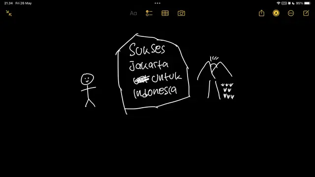 Desain Ikon Jakarta Nyeleneh Karya Netizen