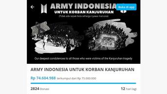 Fans BTS Indonesia Galang Dana untuk Korban Tragedi Kanjuruhan, Nyaris Capai Rp75 Juta