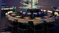 Restoran Ini Sajikan Makanan dengan Roller Coaster 