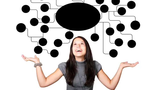 Mind Mapping