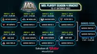 Jadwal dan Live Streaming Babak Play Off MDL Season 4 di Vidio Pekan Ini. (Sumber : dok. vidio.com)