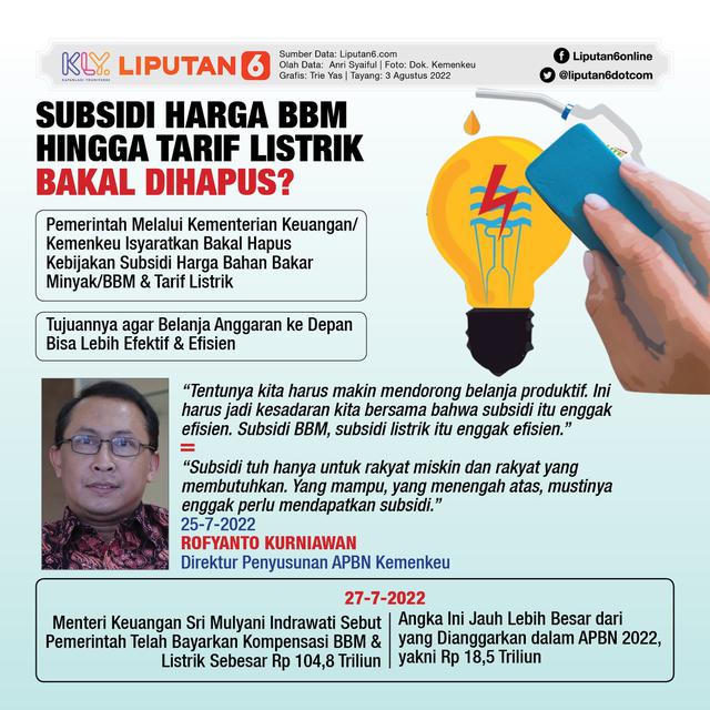 Infografis Subsidi Harga BBM hingga Tarif Listrik Bakal Dihapus? (Liputan6.com/Trieyasni)