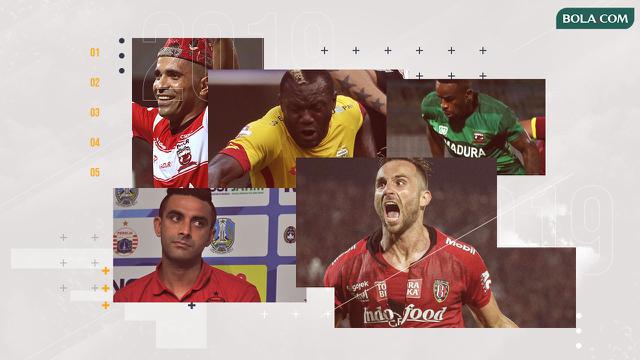 Trivia - Sebaran Pemain Naturalisasi di Liga 1