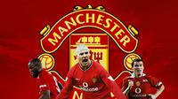 Manchester United - Romelu Lukaku, David Beckham, Roy Keane (Bola.com/Adreanus Titus)