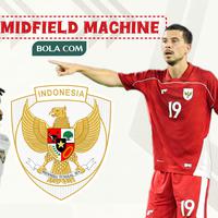 Eks Timnas Indonesia Beri Masukan kepada John Herdman Terkait Sosok Pengganti Thom Haye di FIFA Series 2026