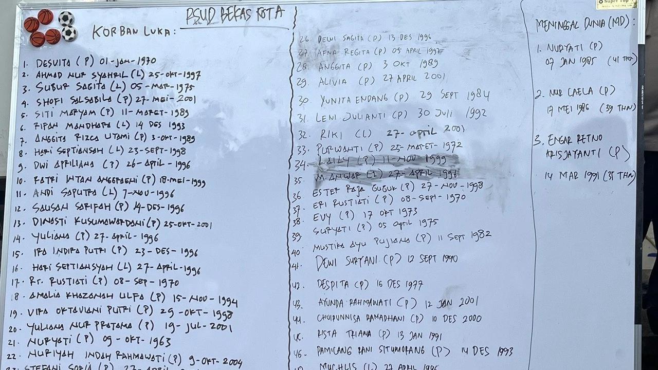 Cerita Korban Lolos dari Maut Kecelakaan Kereta di Bekasi, Sempat Terjepit Hampir 10 Jam di Gerbong