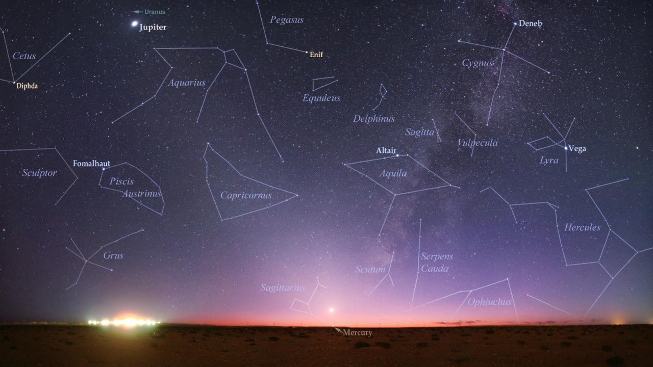 Mengenal 88 Nama Rasi Bintang yang Diakui Secara Resmi oleh NASA, dari ...