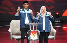 Hasil Akhir Quick Count Poltracking Pilgub Sulteng: Anwar Hafid-Reni Menang Telak