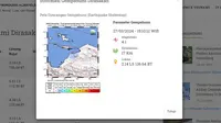 Berdasarkan laporan yang disampaikan Badan Meteorologi, Klimatologi, dan Geofisika (BMKG), lindu tersebut menggetarkan pukul 15:10:12 WIB pada Rabu (27/3/2024) di wilayah Waropen, Provinsi Papua. (www.bmkg.go.id)