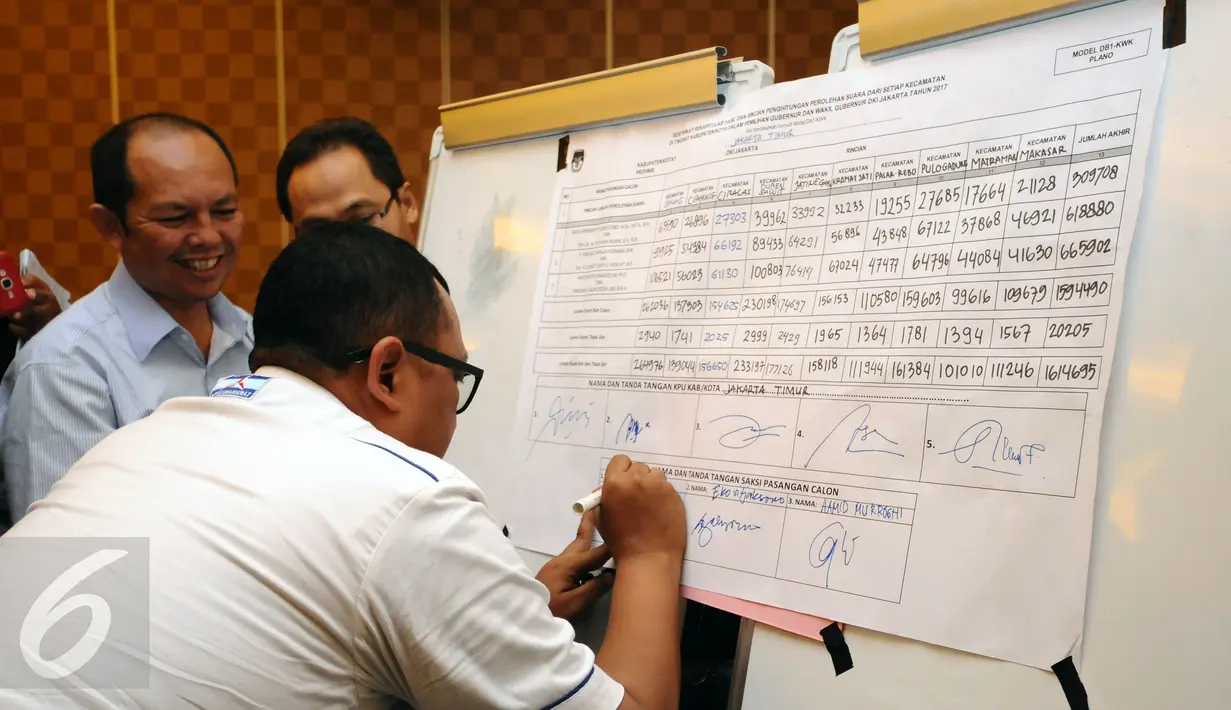 Perwakilan Partai Politik menandatangani hasil rekap Pilkada KPUD Jakarta Timur di Jakarta, Jumat (24/2). Bersama perwakilan partai politik, KPUD Jakarta Timur menggelar pleno hasil Pilkada DKI Jakarta 2017. (Liputan6.com/Helmi Fithriansyah)