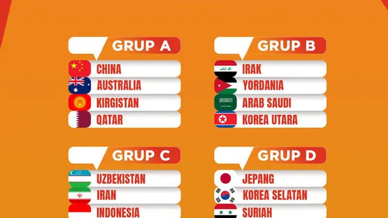 Duel Pelatih Iran Vs Timnas Indonesia U-20 di Piala Asia U-20 2025: Hossein Abdi Akrab dengan Indonesia
