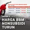 Harga BBM Nonsubsidi Turun