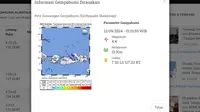 Gempa Hari Ini Kamis 12 September 2024: Menggetarkan Dua Wilayah Indonesia