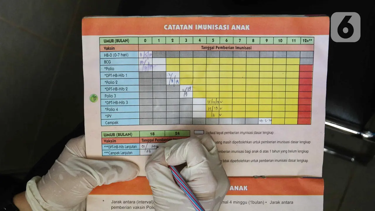 76 Anak Mengikuti Bulan Imunisasi Anak Nasional