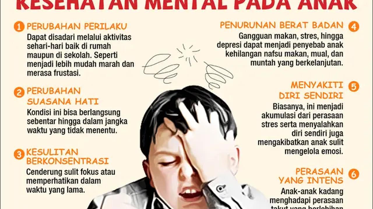 INFOGRAFIS JOURNAL_ Beberapa Gejala Permasalahan Kesehatan Mental pada Anak (Liputan6.com/Abdillah)