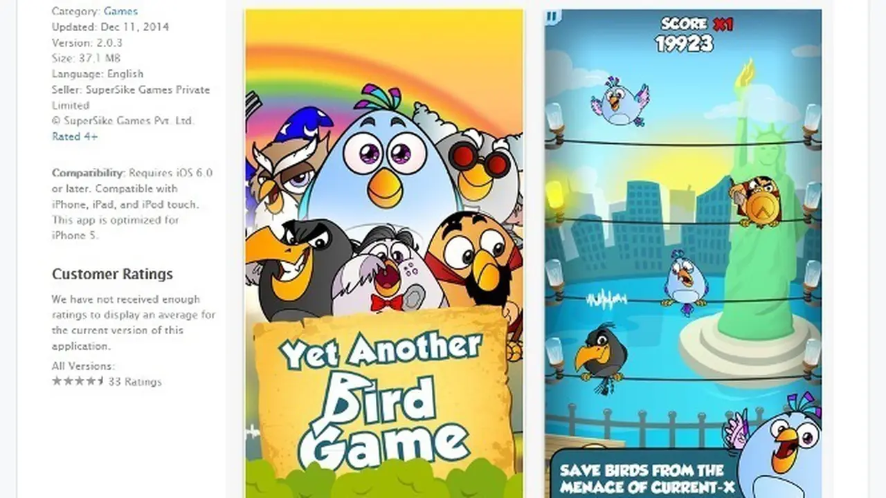 Bosan Sama Angry Birds? Burung Ini Mungkin Bisa Menghibur