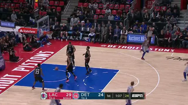 VIDEO : GAME RECAP NBA 2017-2018, Clippers 108 vs Pistons 95