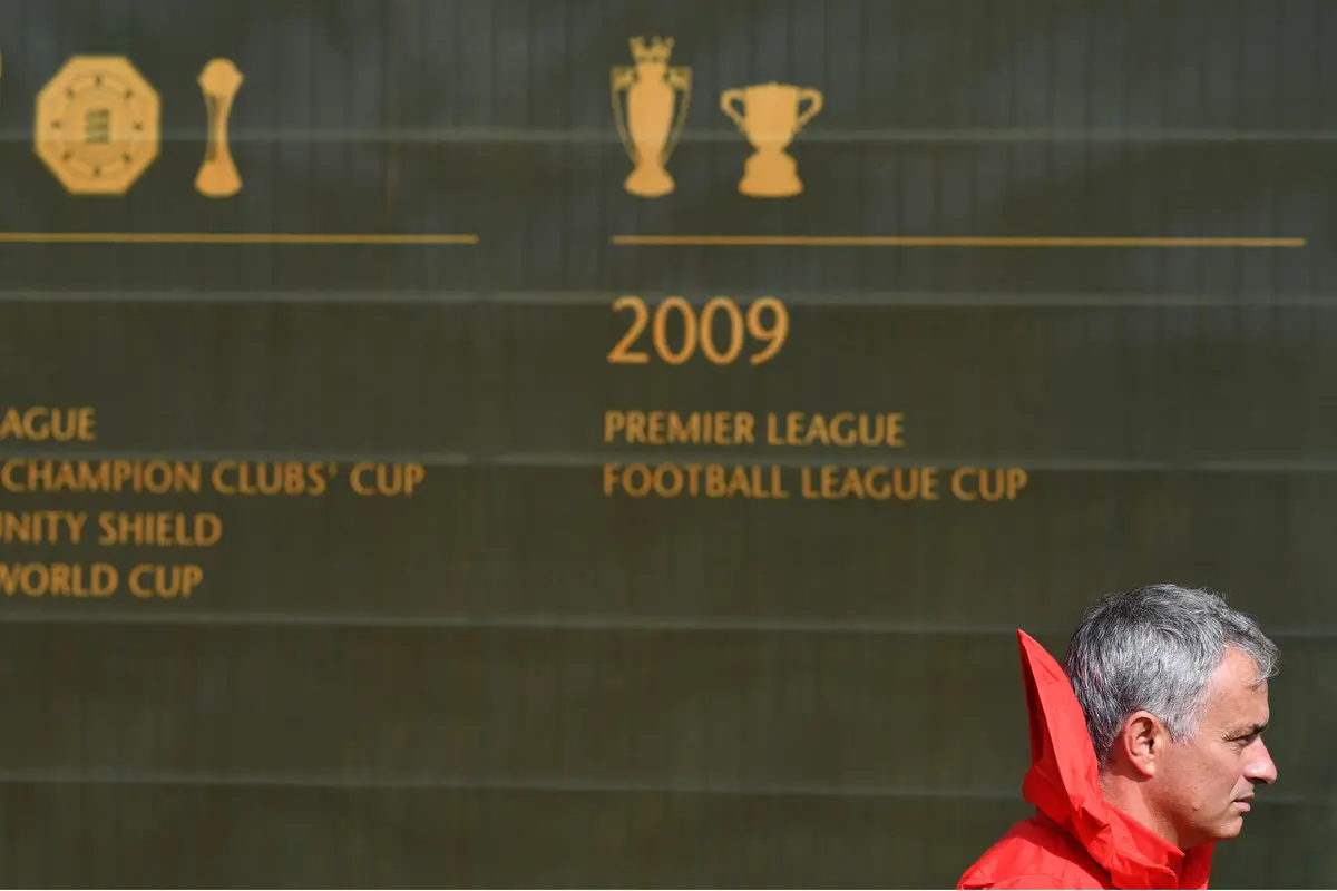 Manchester United, Liga Champions