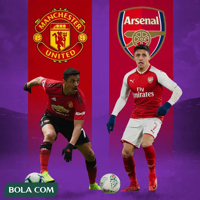 Ilustrasi - Alexis Sanchez Manchester United dan Arsenal