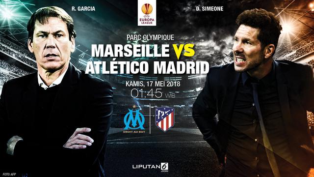 Prediksi Olympique Marseille vs Atlético Madrid