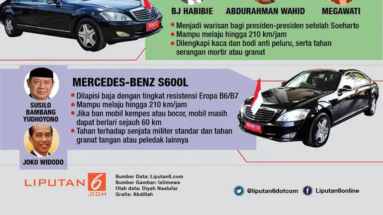 Peringati HUT ke-80 RI, Desain Unik Hiasi Armada Bus Transjakarta