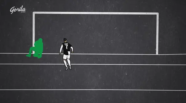 Berita Motion Grafis Beda Nasib Cristiano Ronaldo dan Lionel Messi di Awal New Normal Sepak Bola