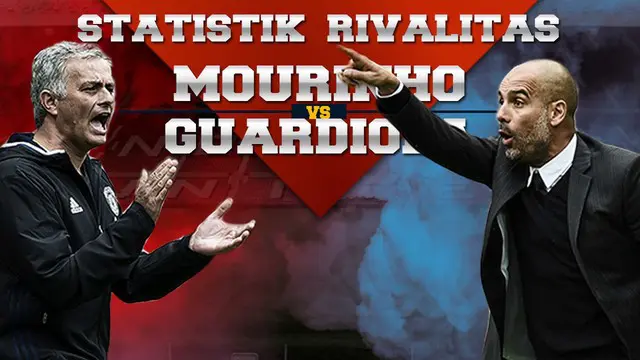 Statistik Rivalitas Mourinho vs Guardiola