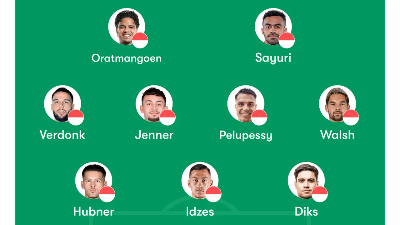 Prakiraan Starting XI Timnas Indonesia.