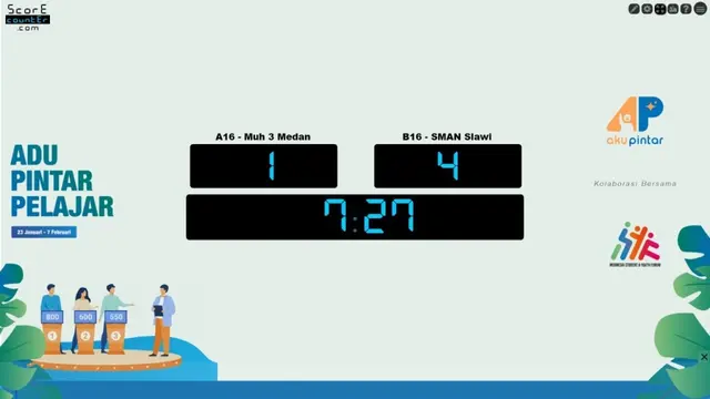 Scoreboard dari Kompetisi Adu Pintar Pelajar yaitu kompetisi cerdas cermat untuk siswa–siswi se-Indonesia
