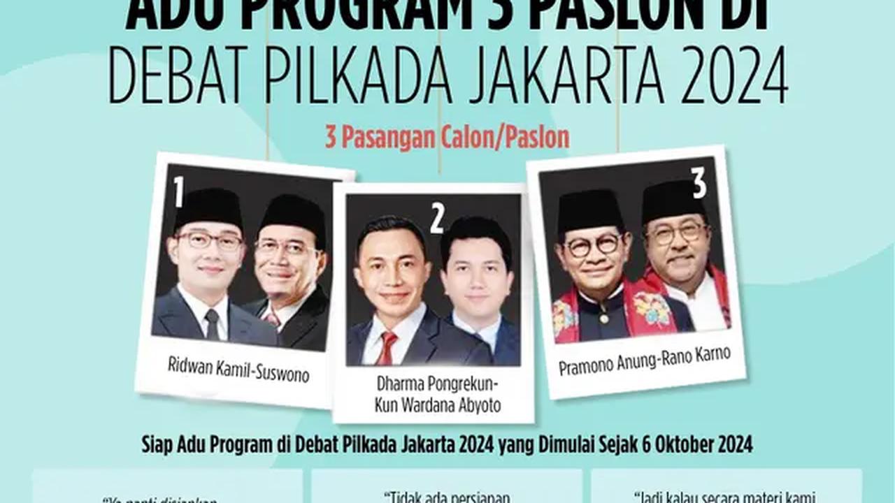 Infografis Adu Program 3 Paslon di Debat Pilkada Jakarta 2024. (Liputan6.com/Abdillah)