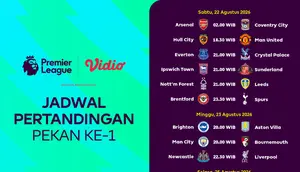 Live Streaming Premier League 2026/27: Kekuatan Tim Promosi Akan Diuji! Saksikan di Vidio