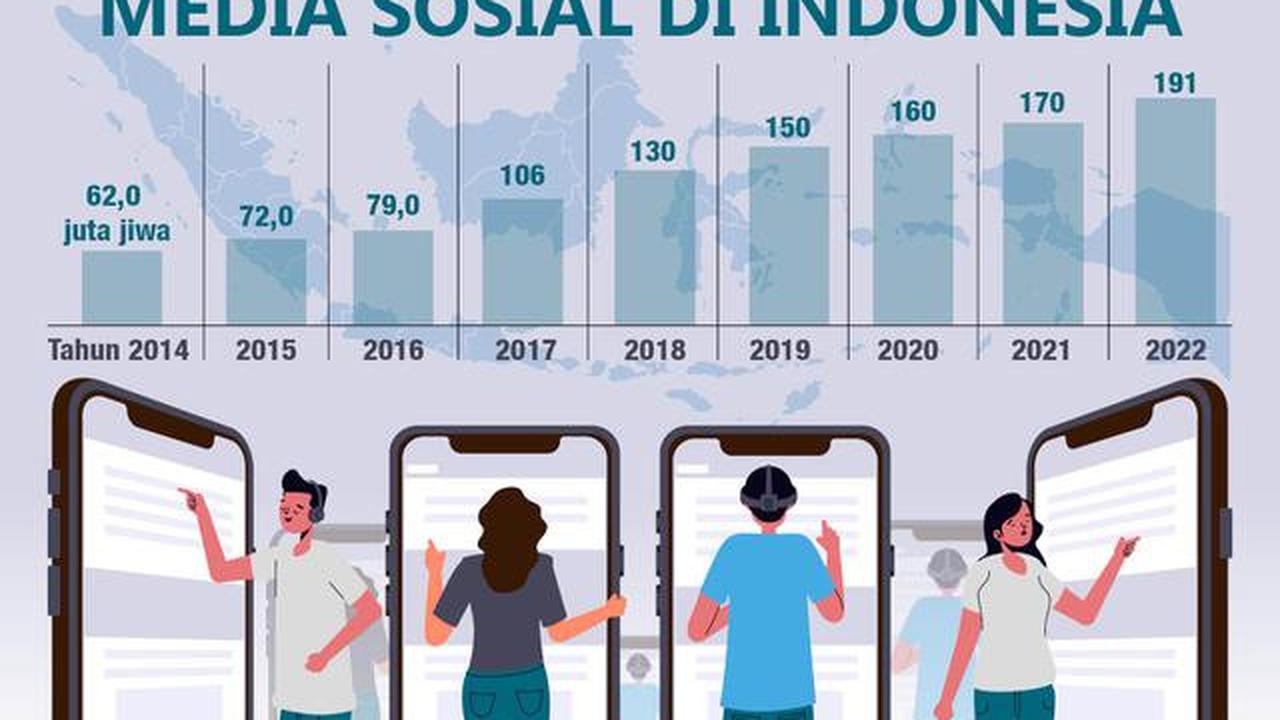 Infografis Kenaikan Jumlah Pengguna Media Sosial di Indonesia. (Liputan6.com/Abdillah)