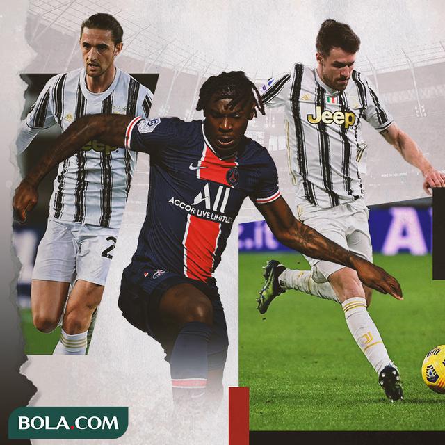 Moise Kean, Adrien Rabiot dan Aaron Ramsey