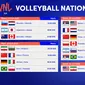 Jadwal Lengkap dan Live Streaming Men’s Volleyball Nations League 21-24 Juni di Vidio