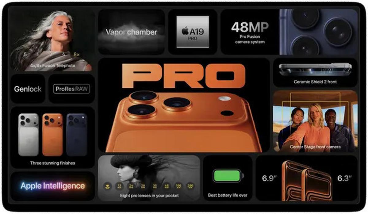Daftar Harga iPhone 17, iPhone 17 Pro, iPhone 17 Pro Max, dan iPhone Air di Indonesia