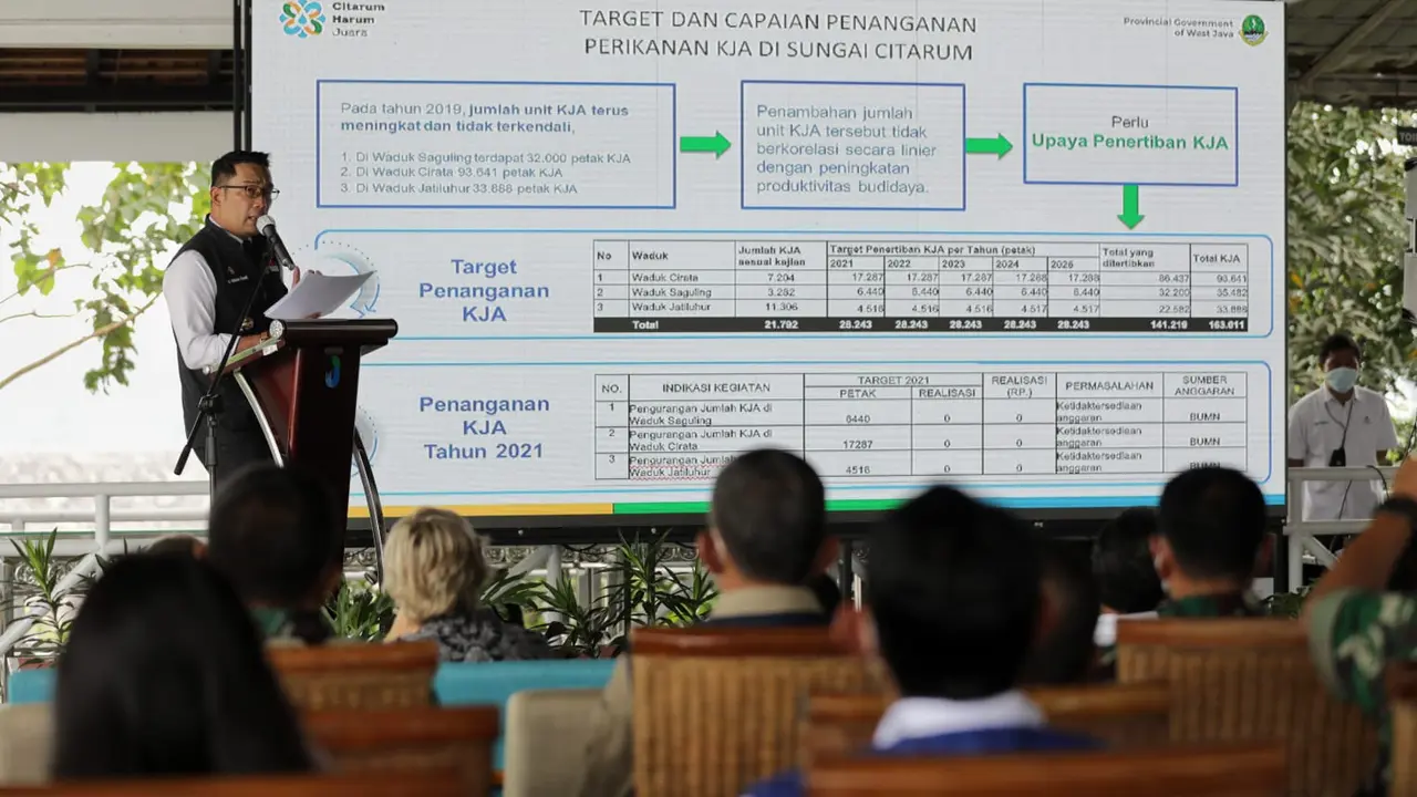 Progres Citarum Harum, Ridwan Kamil: Pengelolaan Sampah Capai 2.800 Ton Per Hari