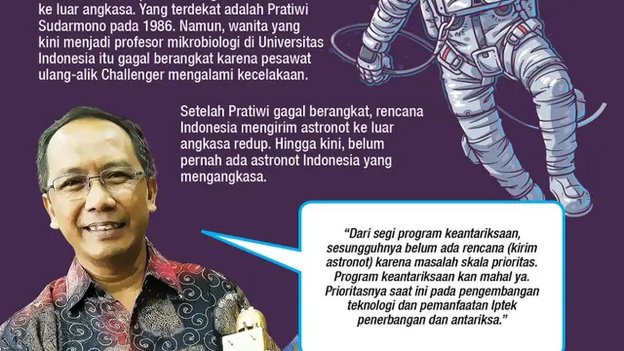 Infografis: Kirim Astronot Bukan Prioritas Indonesia (Liputan6.com / Abdillah)