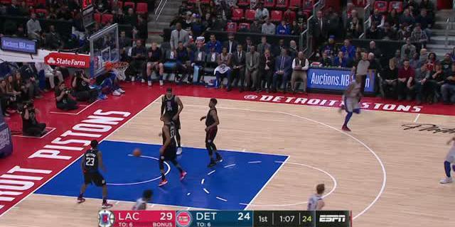 VIDEO : GAME RECAP NBA 2017-2018, Clippers 108 vs Pistons 95
