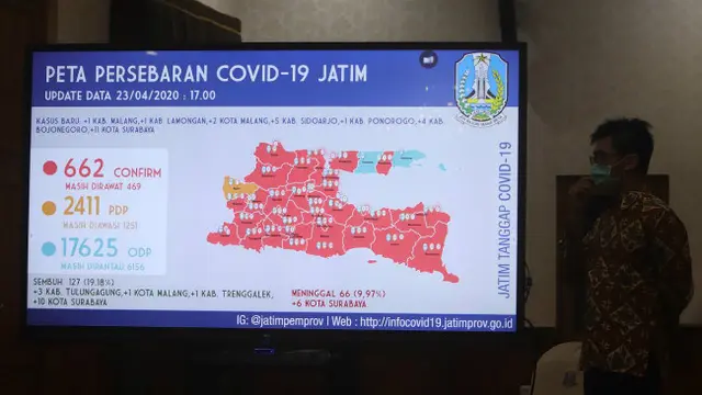 (Foto: Liputan6.com/Dian Kurniawan)