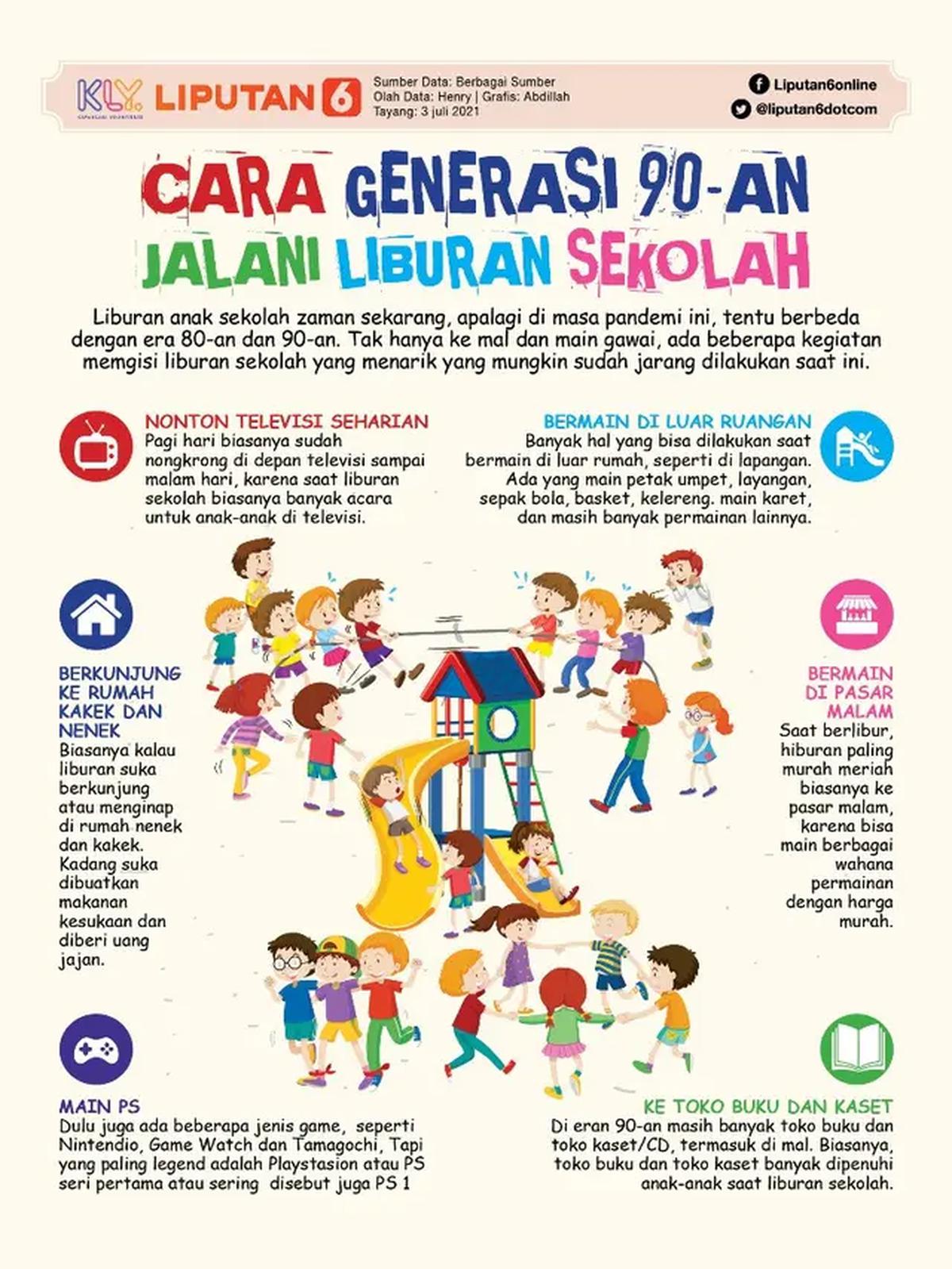 Infografis Cara Generasi 90-an Jalani Liburan Sekolah. (Liputan6.com/Abdillah)