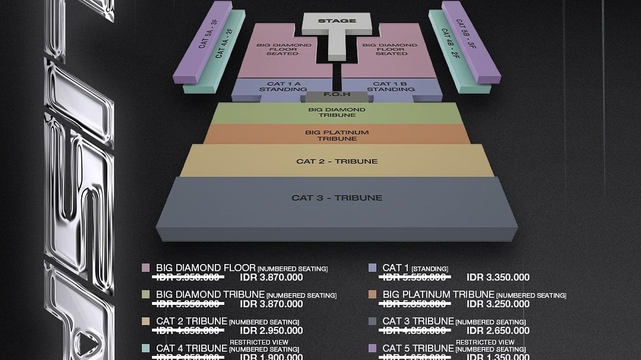 Perubahan Harga Tiket Fan Meetup Lisa Blackpink