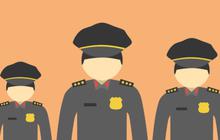 Kinerja polisi di lapangan buruk, pantaskah minta naik tunjangan?