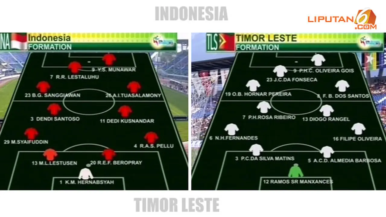 indo-timor-131214c.jpg