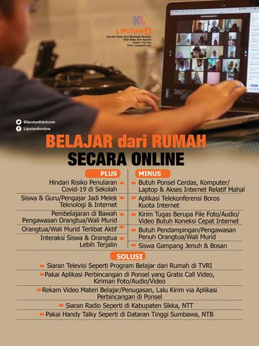 008237800_1595937893-Infografis_plus_minus_belajar_dari_rumah