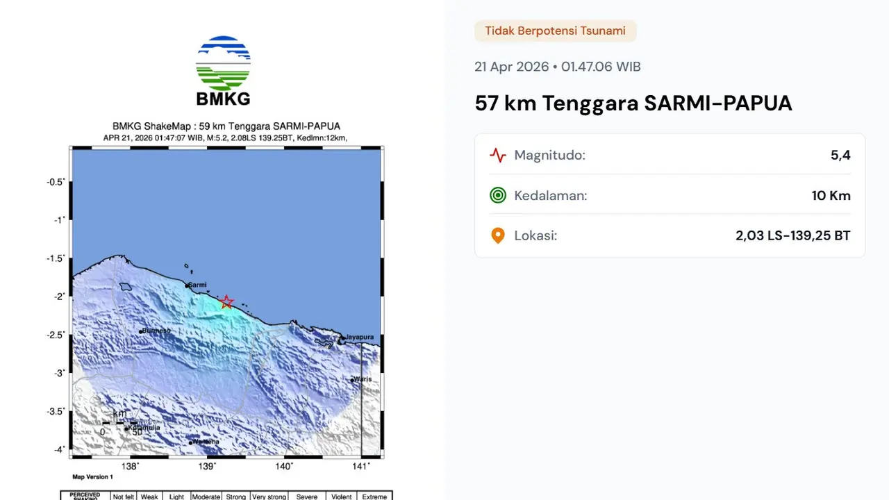 Gempa hari ini, Selasa (21/4/2026) menggetarkan pukul 01:47:06 WIB di wilayah Sarmi, Provinsi Papua.