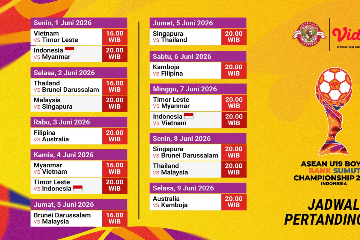 Jadwal ASEAN U19 Boys Champions 2026