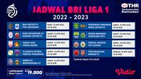 Jadwal Liga 1 Pekan Terakhir Live Vidio, 12-16 April : PSIS Semarang Vs Bali United, RANS Nusantara Vs Madura United