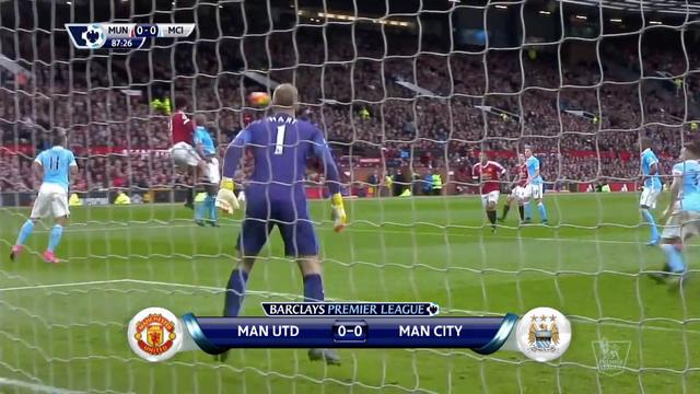 Video Highlights: Manchester United vs 	Manchester City 0 - 0